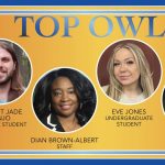 Photos of each of the four Top Owl Award winners for December 2022